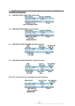 Preview for 22 page of Curve D-DF Series Instruction, Operation And Maintenance Manual