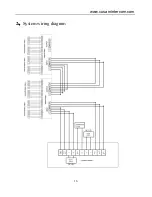 Preview for 17 page of Cusam CS-200BV-1 User Manual