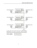 Preview for 18 page of Cusam CS-200BV-1 User Manual