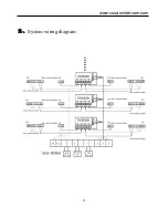 Preview for 12 page of Cusam CS-200Z-1 User Manual