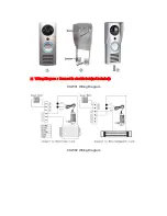 Preview for 5 page of Cusam CSW01 User Manual