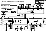 Предварительный просмотр 11 страницы CUSCO 00B 60J Series Installation Manual