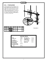 Preview for 7 page of CUSHCRAFT A270-6S Assembly And Installation Manual