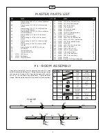 Preview for 3 page of CUSHCRAFT A3S Assembly And Installation Instructions Manual