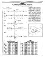 Preview for 4 page of CUSHCRAFT A50-6S Assembly & Installation