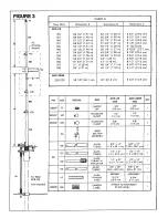 Предварительный просмотр 4 страницы CUSHCRAFT ARX-2B Assembly And Installation Manual