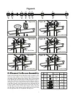 Предварительный просмотр 8 страницы CUSHCRAFT BIG THUNDER Series Manual