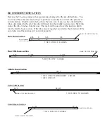 Preview for 3 page of CUSHCRAFT LFA-2M12EL Instruction Manual