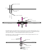 Preview for 5 page of CUSHCRAFT LFA-2M12EL Instruction Manual