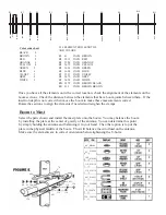 Preview for 7 page of CUSHCRAFT LFA-2M12EL Instruction Manual