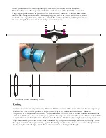 Preview for 8 page of CUSHCRAFT LFA-2M12EL Instruction Manual