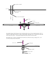 Preview for 6 page of CUSHCRAFT LFA-2M16EL Instruction Manual