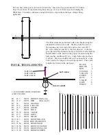 Preview for 7 page of CUSHCRAFT LFA-2M16EL Instruction Manual