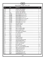 Preview for 3 page of CUSHCRAFT MA5B Assembly And Installation Instructions Manual