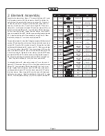 Preview for 5 page of CUSHCRAFT MA5B Assembly And Installation Instructions Manual