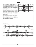 Preview for 8 page of CUSHCRAFT MA5B Assembly And Installation Instructions Manual