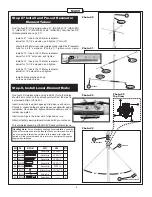 Preview for 8 page of CUSHCRAFT MA5V Assembly And Installation Instructions Manual