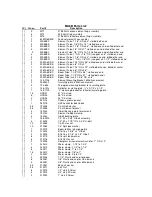 Preview for 3 page of CUSHCRAFT MA6B Manual