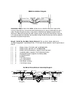 Preview for 11 page of CUSHCRAFT MA6B Manual