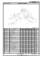 Preview for 15 page of Cushman 1600XD 4X4 Owner'S Manual