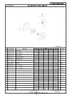 Preview for 51 page of Cushman 1600XD 4X4 Owner'S Manual