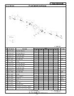 Preview for 55 page of Cushman 1600XD 4X4 Owner'S Manual