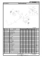 Preview for 77 page of Cushman 1600XD 4X4 Owner'S Manual