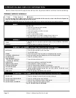 Preview for 34 page of Cushman 2007 COMMANDER 2100 Owner'S Manual And Service Manual