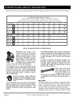 Preview for 38 page of Cushman 2007 COMMANDER 2100 Owner'S Manual And Service Manual