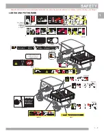 Preview for 13 page of Cushman 2012 Hauler 1200 Owner'S Manual