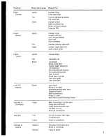 Preview for 7 page of Cushman 22 HP Gas Powered Front Line Service Manual