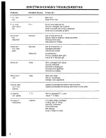 Preview for 8 page of Cushman 22 HP Gas Powered Front Line Service Manual