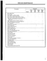 Preview for 9 page of Cushman 22 HP Gas Powered Front Line Service Manual