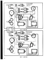 Preview for 16 page of Cushman 22 HP Gas Powered Front Line Service Manual