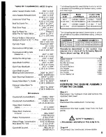 Preview for 25 page of Cushman 22 HP Gas Powered Front Line Service Manual