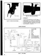 Preview for 64 page of Cushman 22 HP Gas Powered Front Line Service Manual