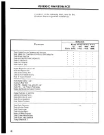 Preview for 66 page of Cushman 22 HP Gas Powered Front Line Service Manual