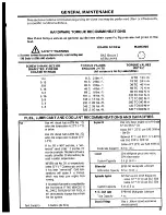 Preview for 67 page of Cushman 22 HP Gas Powered Front Line Service Manual