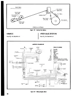 Preview for 80 page of Cushman 22 HP Gas Powered Front Line Service Manual