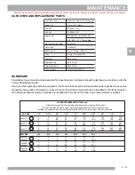 Preview for 71 page of Cushman 622020-FR Owner'S Manual