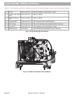 Предварительный просмотр 76 страницы Cushman 632904 Service Manual