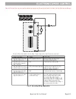 Предварительный просмотр 81 страницы Cushman 632904 Service Manual