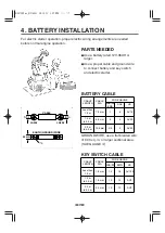 Preview for 66 page of Cushman 640712 Owner'S Manual