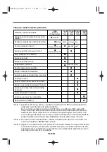 Preview for 126 page of Cushman 640712 Owner'S Manual