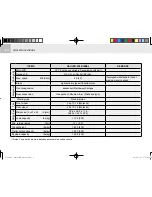 Предварительный просмотр 44 страницы Cushman 646442 Owner'S Manual