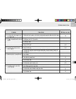 Предварительный просмотр 175 страницы Cushman 646442 Owner'S Manual