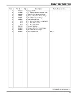 Preview for 89 page of Cushman 84063 - Kubota D1105-E3B Diesel Engine Parts & Maintenance Manual