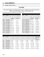 Предварительный просмотр 14 страницы Cushman 898627 Maintenance Manual