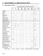 Предварительный просмотр 34 страницы Cushman 898627 Maintenance Manual