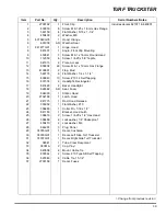 Предварительный просмотр 75 страницы Cushman 898627 Maintenance Manual